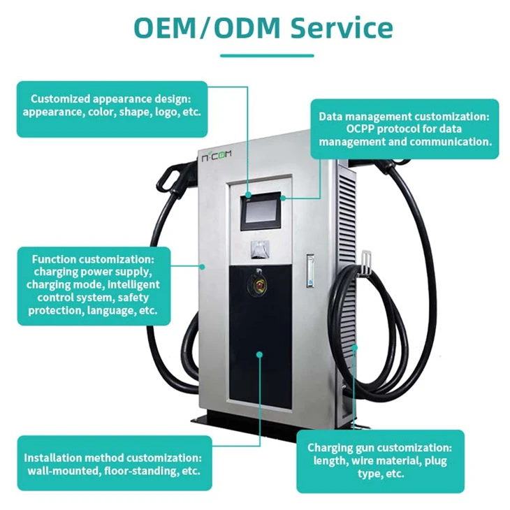 new energy vehicle charging station
