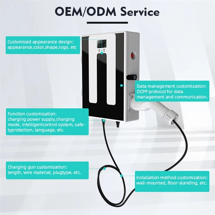Pedestal EV Charger